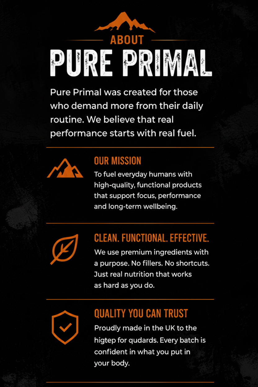 About Pure Primal - Sharpened
